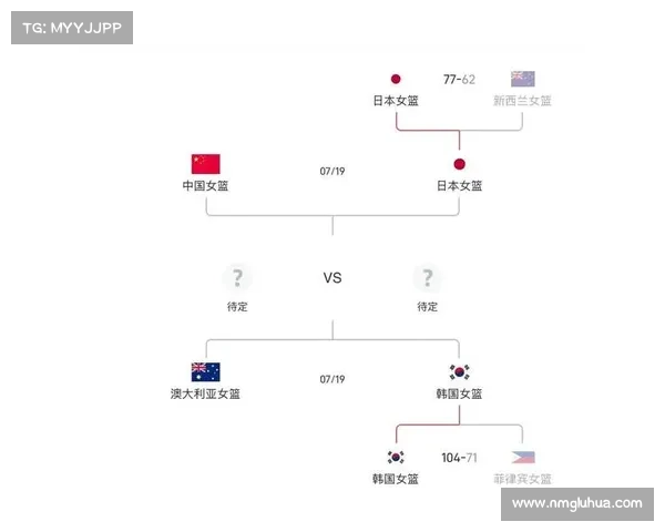 亚洲杯中国队最新赛程安排与精彩问答深度全面全方位权威详尽解读